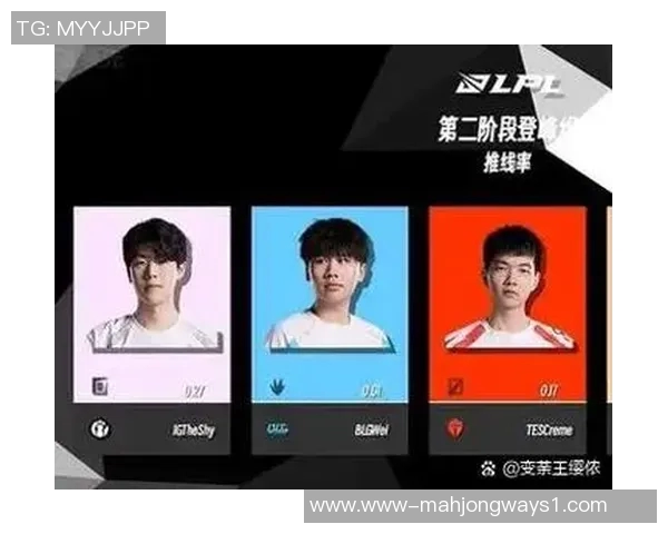 S15LOL赛季中BLG战队比赛经验表现的全面数据分析与解读